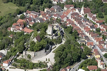 Luftaufnahme der Burg Pappenheim